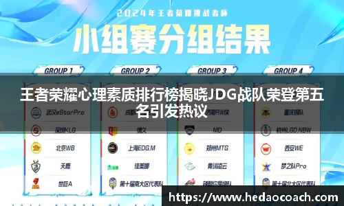 王者荣耀心理素质排行榜揭晓JDG战队荣登第五名引发热议